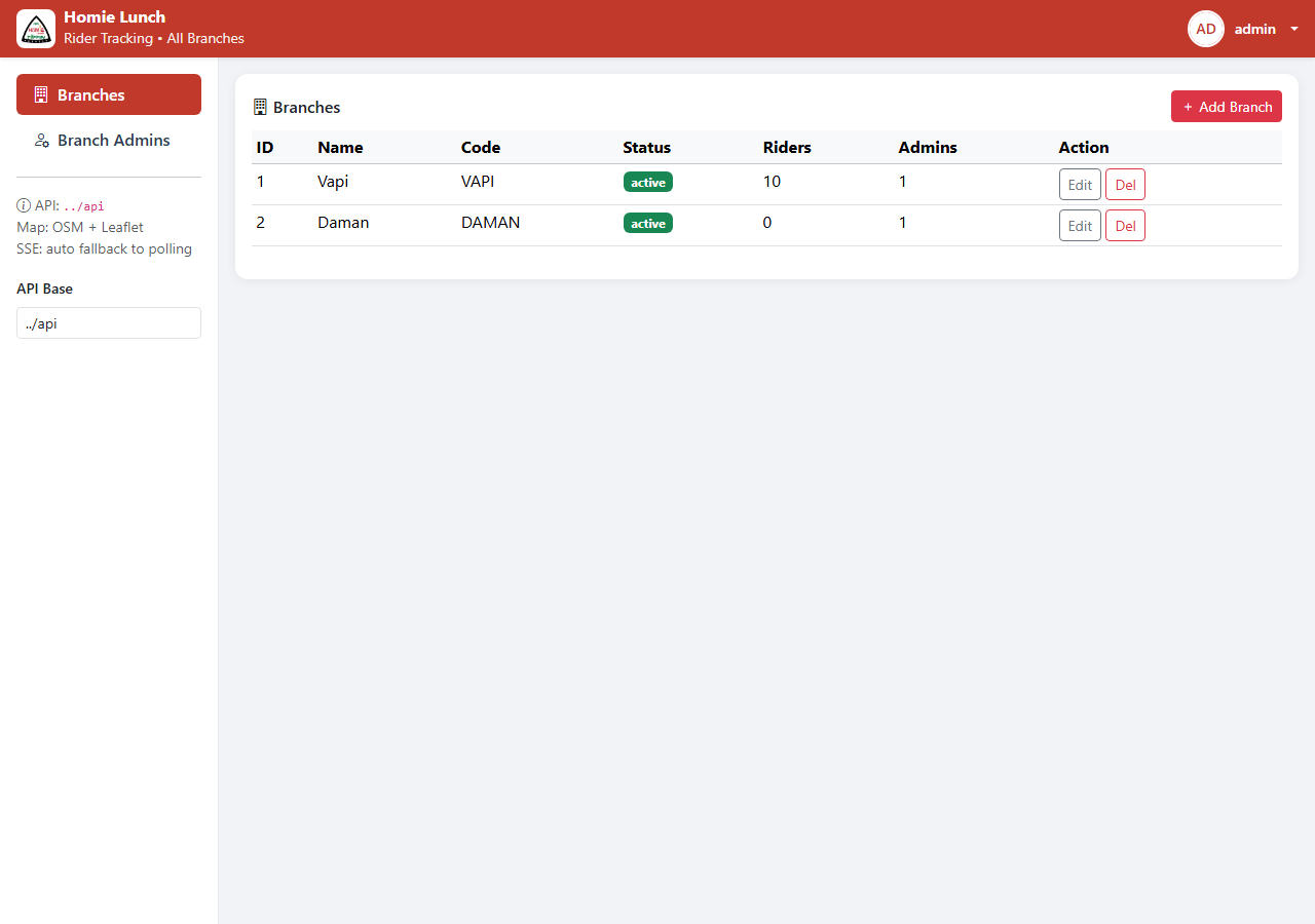 HomieLunch Super Admin - Branches